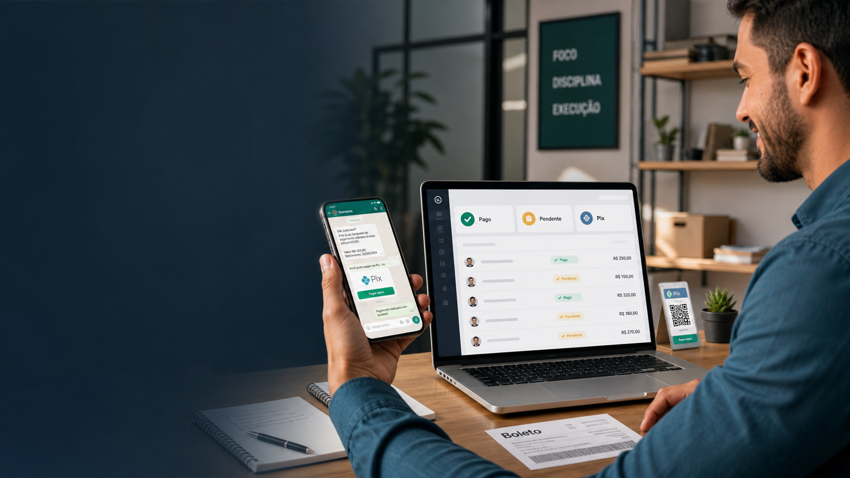 Painel IntegraCliente com clientes, WhatsApp e cobranças